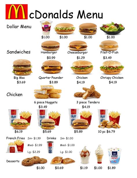 McDonald’s Menu: Our Full McDonald’s Food Menu .